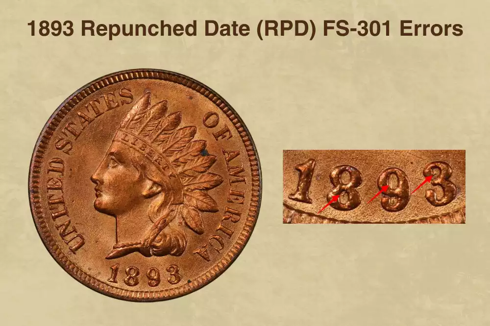 1893 Indian Head Penny FS-301 repunched date variety showing secondary impression of '93' digits offset below the primary date numerals